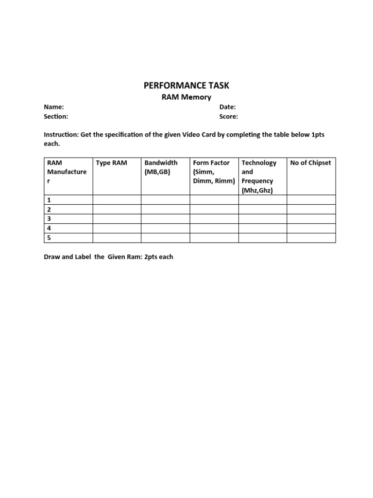 RAM Memory Performance Task Guide | PDF | Games & Activities | Computers