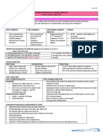 finals-PHARMACOTHERAPHY-OF-DIABETES-MELLITUS-2017