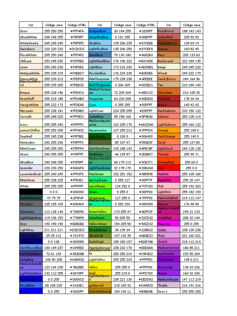 Color Codes and Names Reference Guide | PDF | Abstract Strategy Games ...