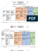 Wmsu-Vpaa-Fr-33.00 Templates For The Independent Learning Packet