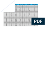 GRAFICAS Y CALCULOS, PRACTICA 3 TERMODINAMICA DE LA CONSERVACION GRUPO 5.xlsx