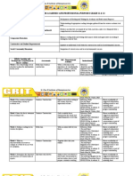 Curriculum Map in English For Academic and Professional Purposes Grade 11 & 12