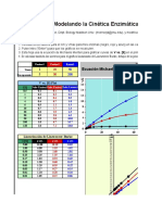 Modelo Cinetica Enzimatica DFMC