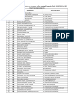 Calon Lulus Administrasi PDF