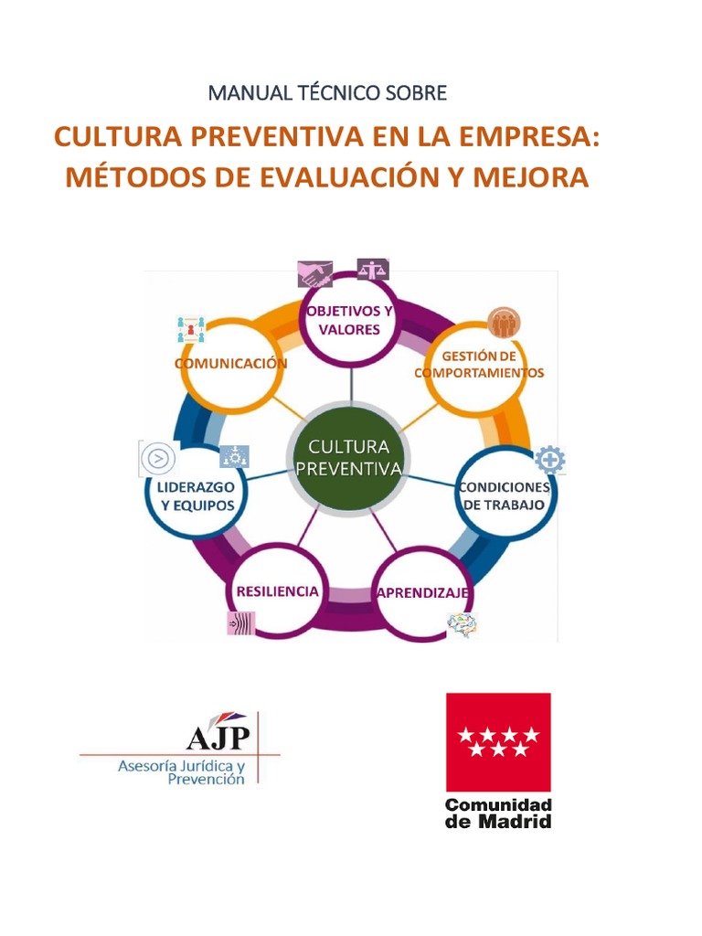 Cultura Preventiva en Empresas: Guía Práctica | PDF | Comportamiento ...