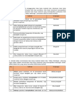 Bahasa Indonesia Kelompok 2 Tugas 1