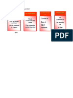 Modelo de Casualidad y El Iperc PDF