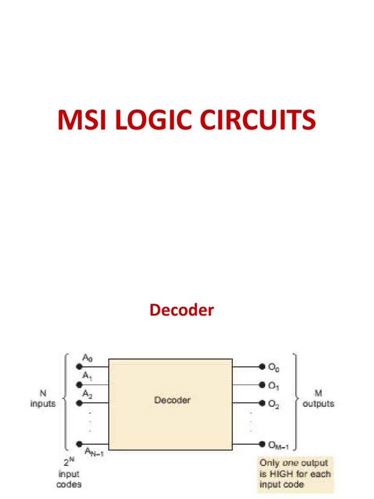 An Overview of MSI Logic Circuits Including Decoders, Encoders ...