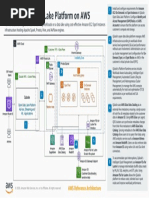 Qubole Open Data Lake Platform Aws Ra PDF