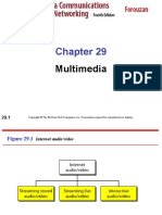 Multimedia