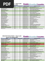 Rezultate Koala Stage 1 - Etapa Locală (Concurs Din 08.febr.2020)