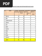 Senarai Usahawan Projek Tanaman Jabatan Pertanian Negeri Pahang Tahun 2018