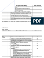 Subject/Quarter Melc No. Most Essential Learning Competencies Enabling Competency/ies