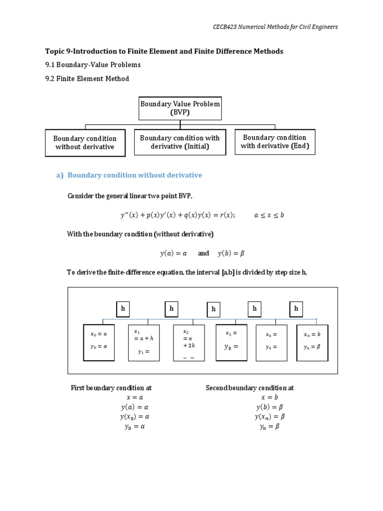 Solving Boundary Value Problems | PDF | Partial Differential Equation ...