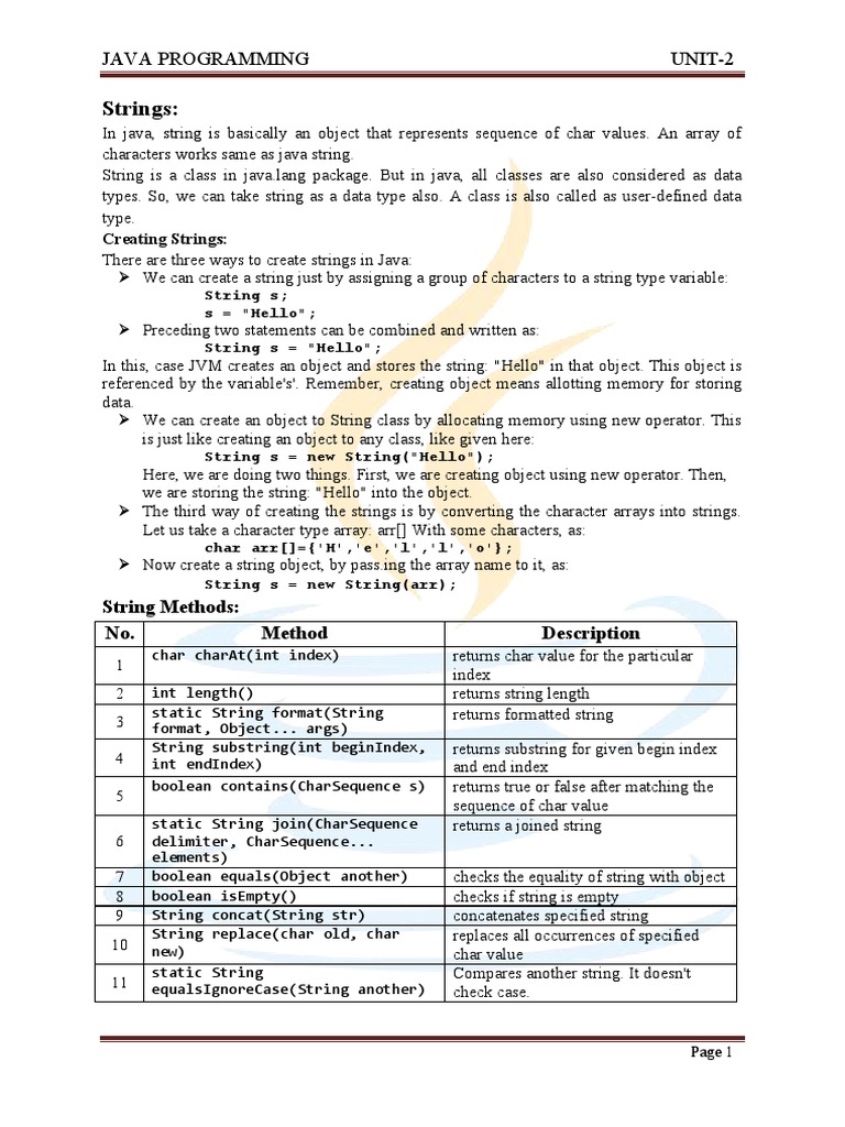 Strings:: Java Programming UNIT-2 | PDF | Constructor (Object Oriented ...
