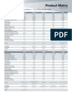 Fortinet_Product_Matrix.pdf