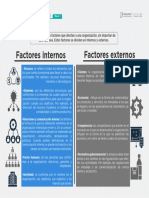Tipos de Factores.pdf