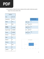 (A) by Using Excel, Display The Summary Statistics For This Variable. Include Inter Quartile