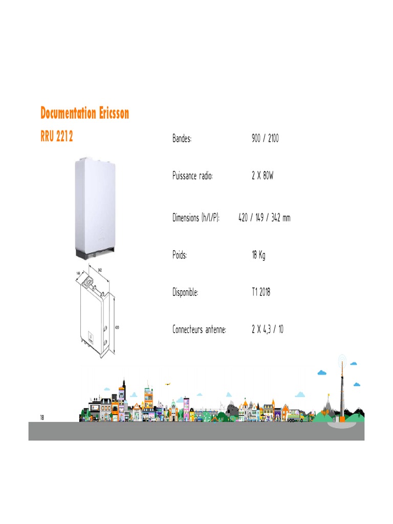 Documentation des RRU Ericsson | PDF
