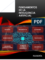 Tema 2 - Fundamentos de La IA