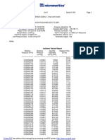 Isotherm Tabular Report: Create PDF