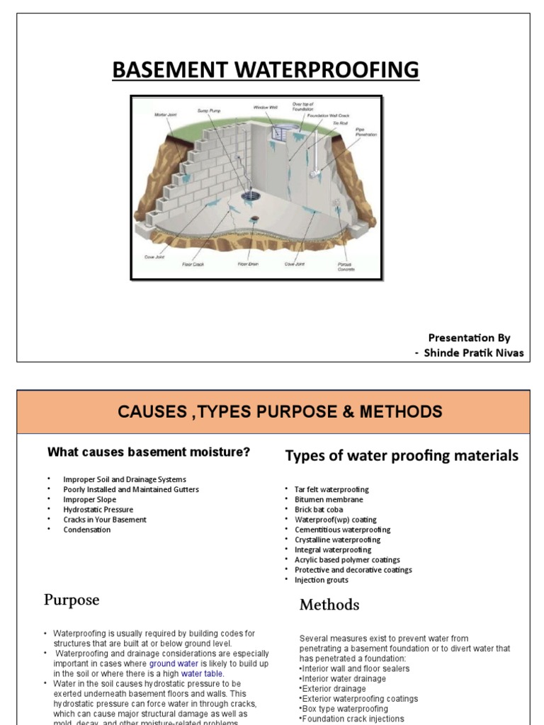 Basement Waterproofing Methods Explained | PDF | Basement | Economic ...