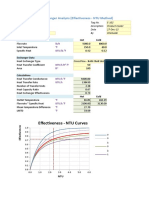 Heat Exchanger Effectiveness Analysis