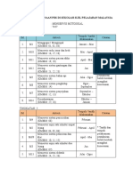 Jadual Pelaksanaan PBS