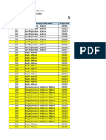 HSL/ISK Activity Budget