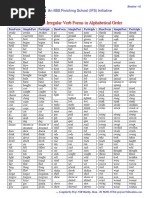 02 - Irregular Verb Forms-Handout-02