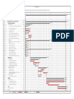 Cronograma Gantt