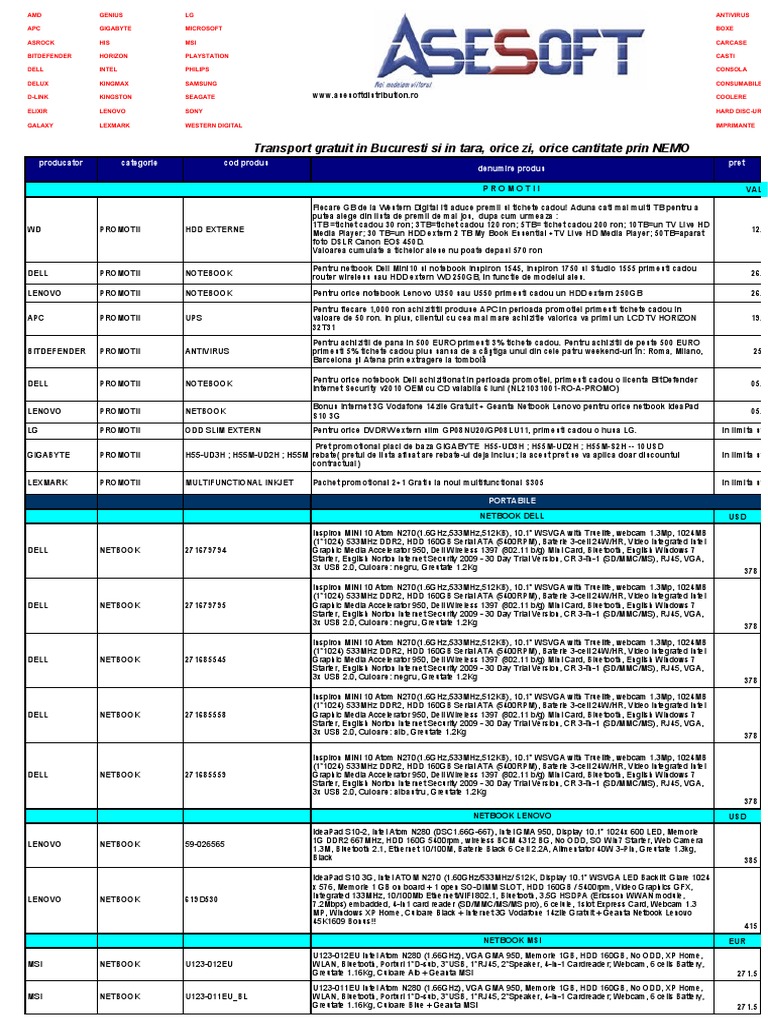 Mac Pro(Late 2013) 2.7GHz・64GB・1TB Asesoft 26.01.10 | PDF