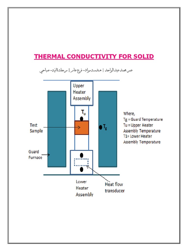 Thermal Conductivity For Solid PDF | PDF | Thermal Conductivity ...