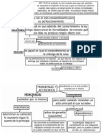 Actos Consensuales, Reales y Solemnes