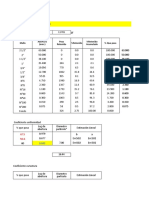 Granulometria calculo cc ycu  2016.xlsx