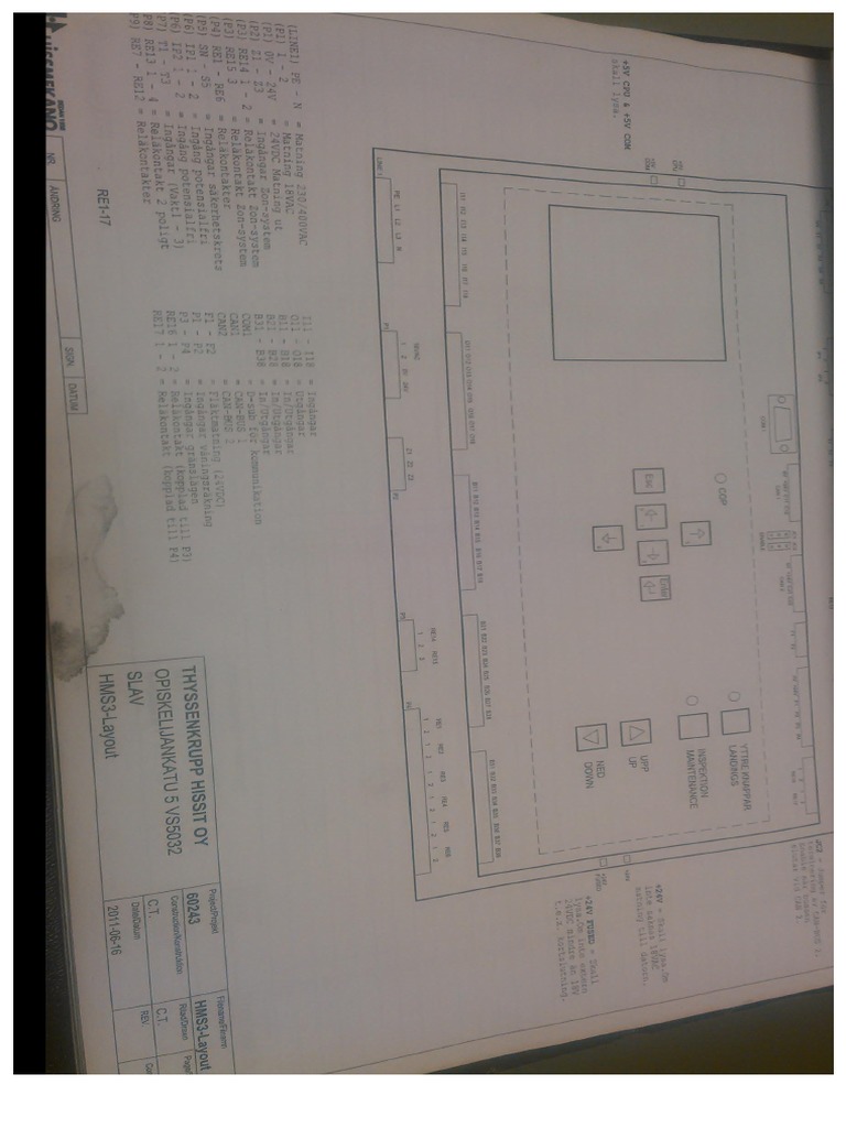Hms | PDF