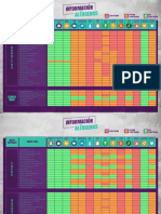 Alérgenos: Información