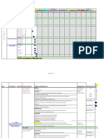 Gantt Completo