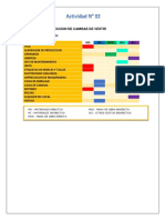 Clasificacion de Materiales Directos e Indirectos y Otros en La Camisa