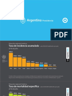 Pandemia en la Argentina