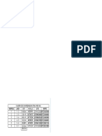 Cuadro PDF