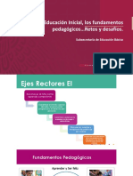 Fundamentos Pedagógicos de Educación Inicial1