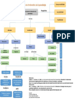 Requisitos: Comprensibilidad