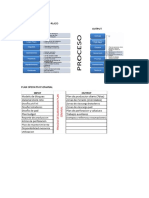 + 7 PLANEAMIENTO A CORTO PLAZO DIAGRAMAS.pdf