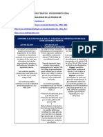 Foro Temático - Procedimiento Penal