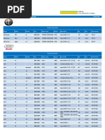 Fipe Jun24 | PDF | Audi | Automotive Technologies