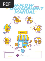 Cash-Flow Manual Management: Setup Fund