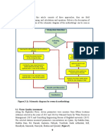 Methodology: Study Area Selection