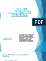 Proceso de Investigacion Cientifica