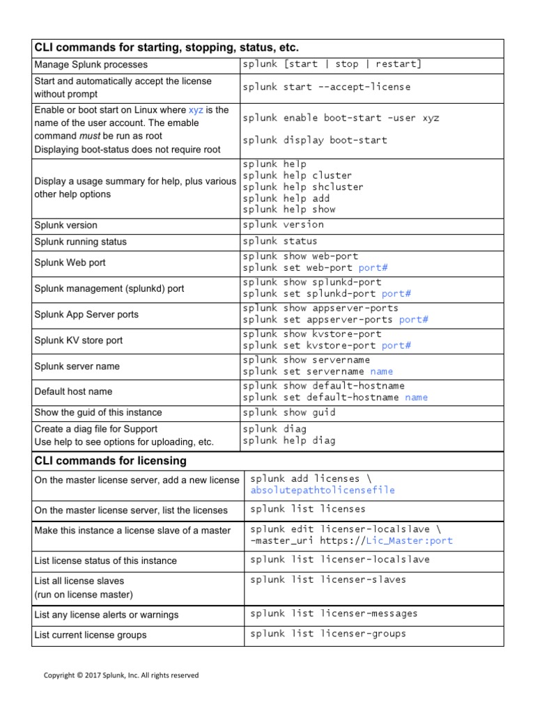Splunk CLI Useful Commands Cheatsheet PDF Command Line Interface